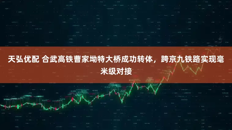 天弘优配 合武高铁曹家坳特大桥成功转体，跨京九铁路实现毫米级对接
